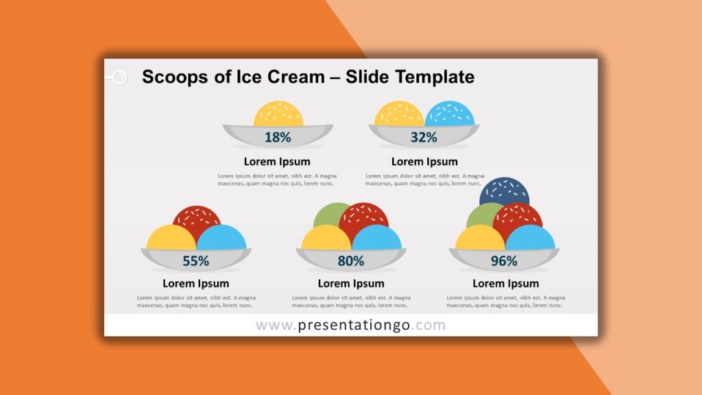 Free Scoops of Ice Cream for powerpoint and google slides