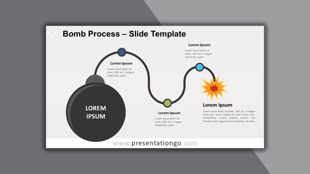 Free Bomb Process for PowerPoint and Google Slides