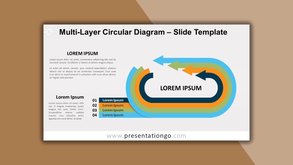 Free Multi-Layer Circular Diagram for PowerPoint and Google Slides