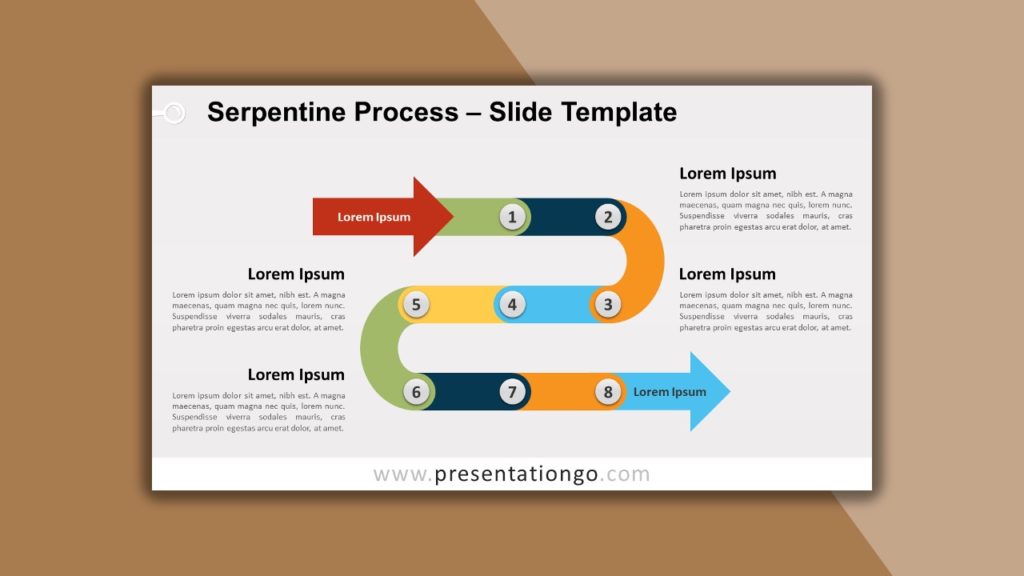 Free Serpentine Process for PowerPoint and Google Slides
