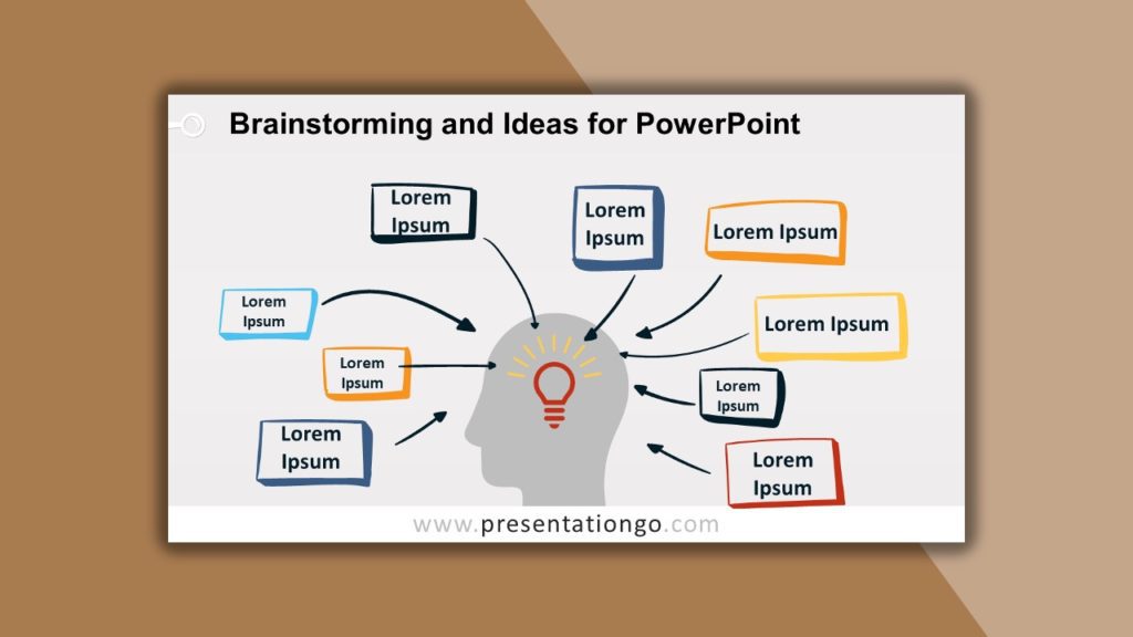 Free Brainstorming and Ideas for PowerPoint and Google Slides