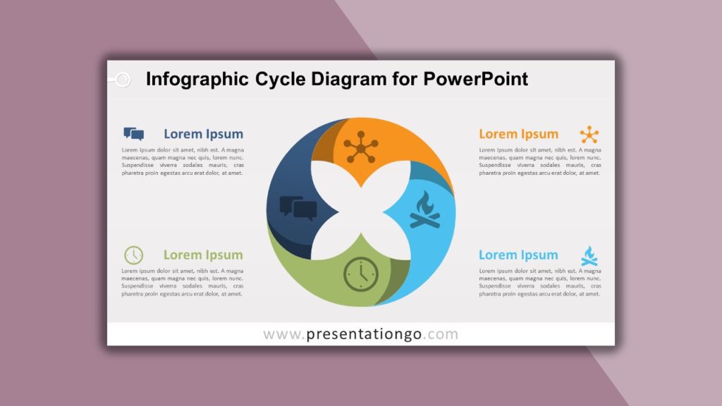 Free Infographic Cycle Diagram for PowerPoint and Google Slides