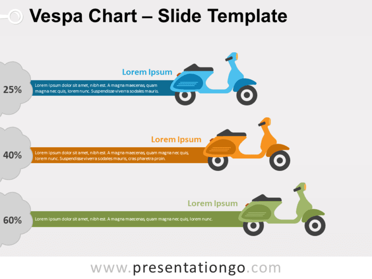 Free Vespa Chart for PowerPoint