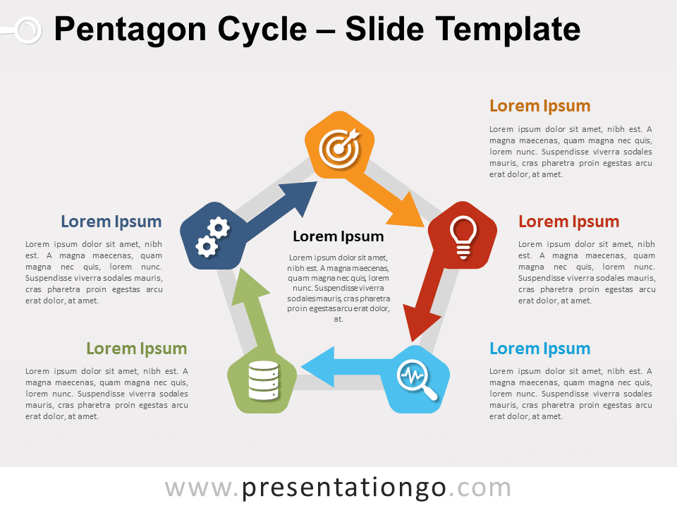 Ciclo de Pentágonos Diagrama Gratis Para PowerPoint Y Google Slides