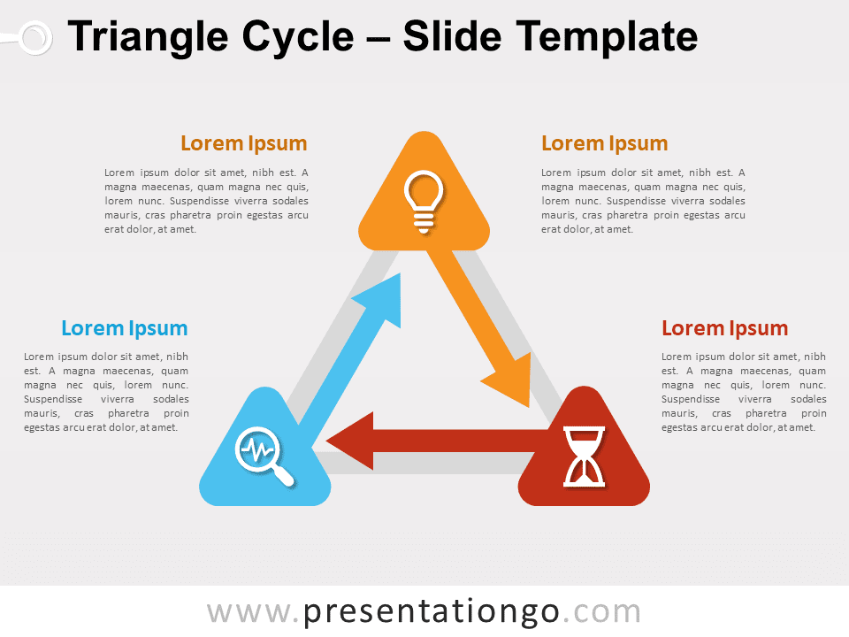Ciclo de Triángulo Diagrama Gratis Para PowerPoint Y Google Slides