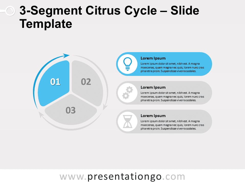 Ciclo Cítrico de 3 Segmentos Gráfico Gratis Para PowerPoint Y Google Slides