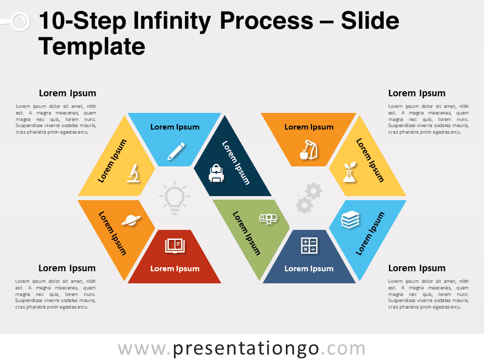 Proceso Infinito de 10 Pasos - Diagrama Gratis Para PowerPoint Y Google Slides