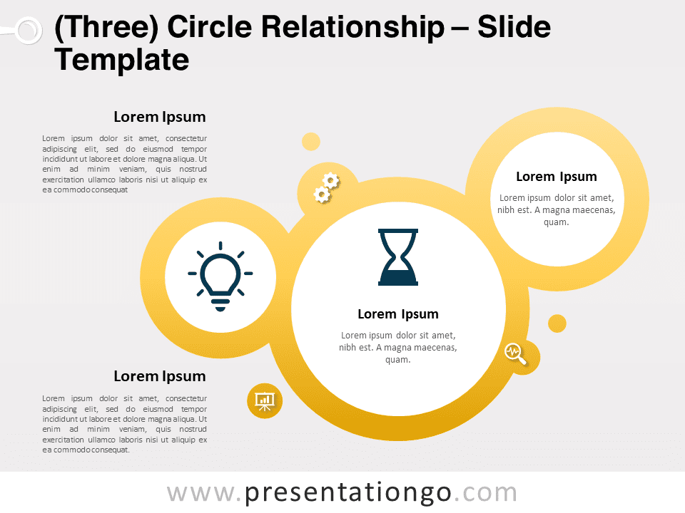 Relación de 3 Círculos - Gráfico Gratis Para PowerPoint Y Google Slides