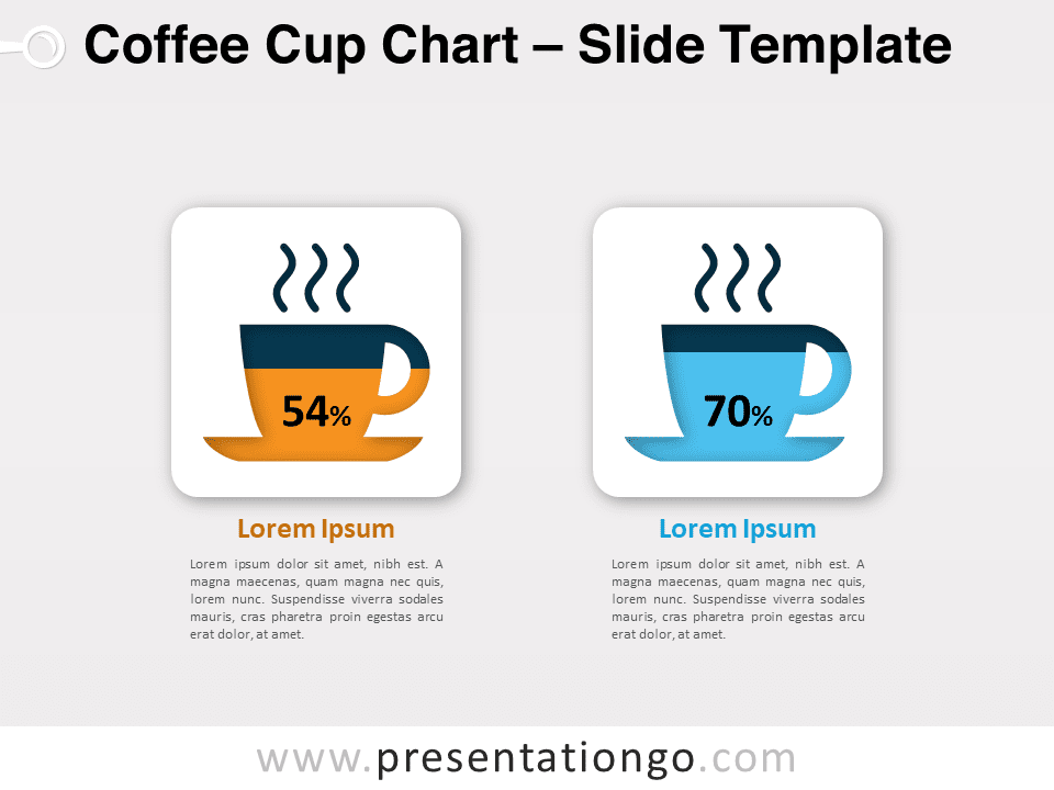 Gráfico de Taza de Café - Gráfico Gratis Para PowerPoint Y Google Slides