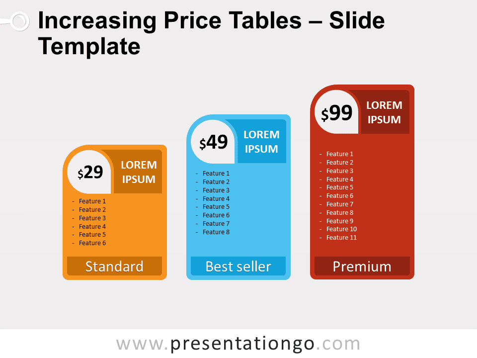 Tabla de Precios Crecientes Gráfico Gratis Para PowerPoint Y Google Slides