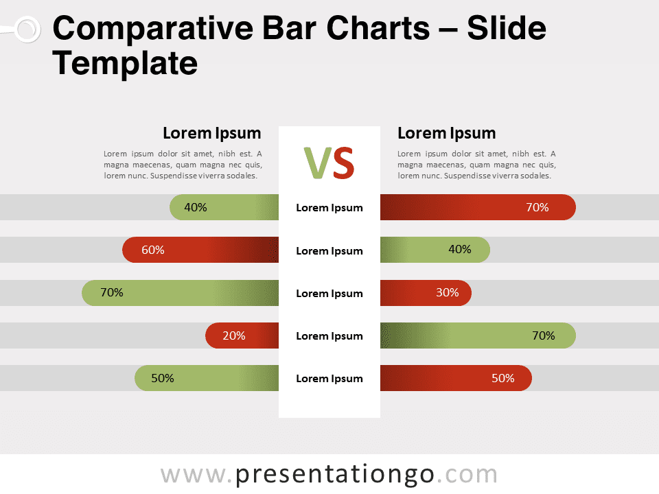 Gráficos de Barras Comparativas - Gráfico Gratis Para PowerPoint Y Google Slides