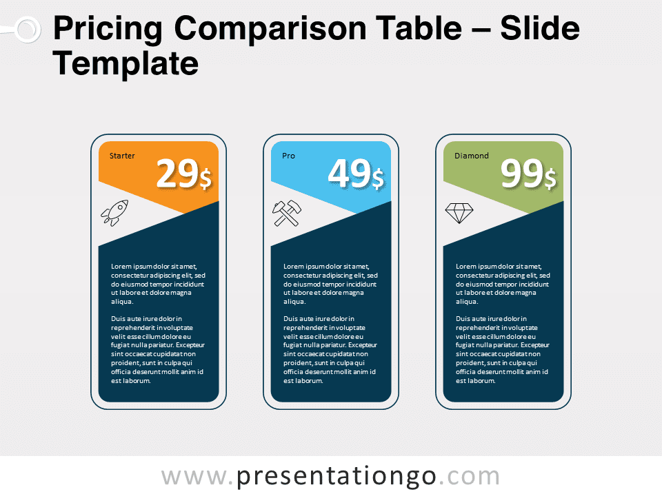 Tabla de Comparación de Precios - Gráfico Gratis Para PowerPoint Y Google Slides