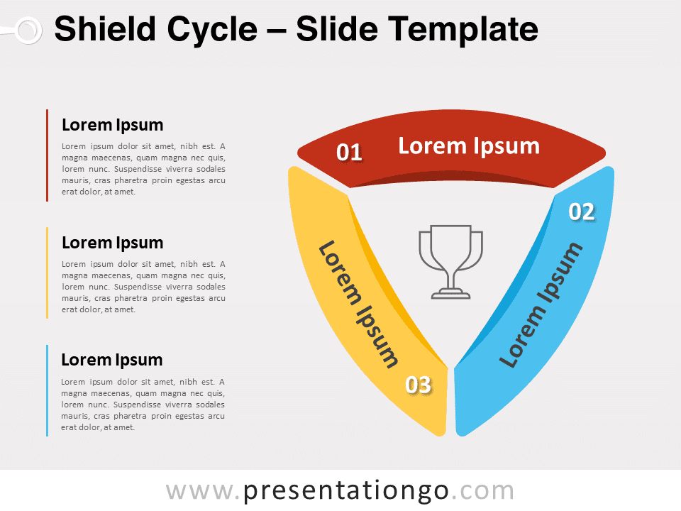 Ciclo de Escudo - Diagrama Gratis Para PowerPoint Y Google Slides