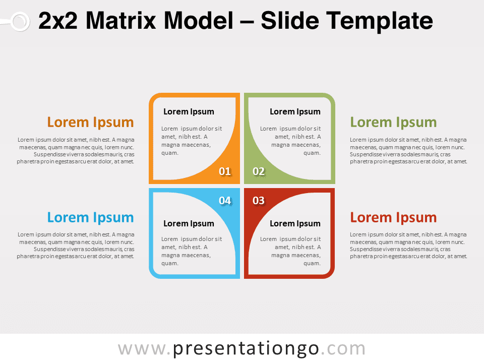Modelo de Matriz 2x2 - Diagrama Gratis Para PowerPoint Y Google Slides