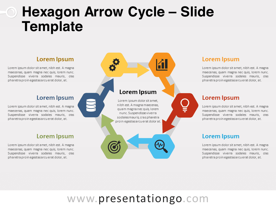 Ciclo de Flechas de Hexágono - Diagrama Gratis Para PowerPoint Y Google Slides
