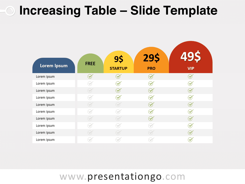 Tabla de Precios Creciente - Gráfico Gratis Para PowerPoint Y Google Slides