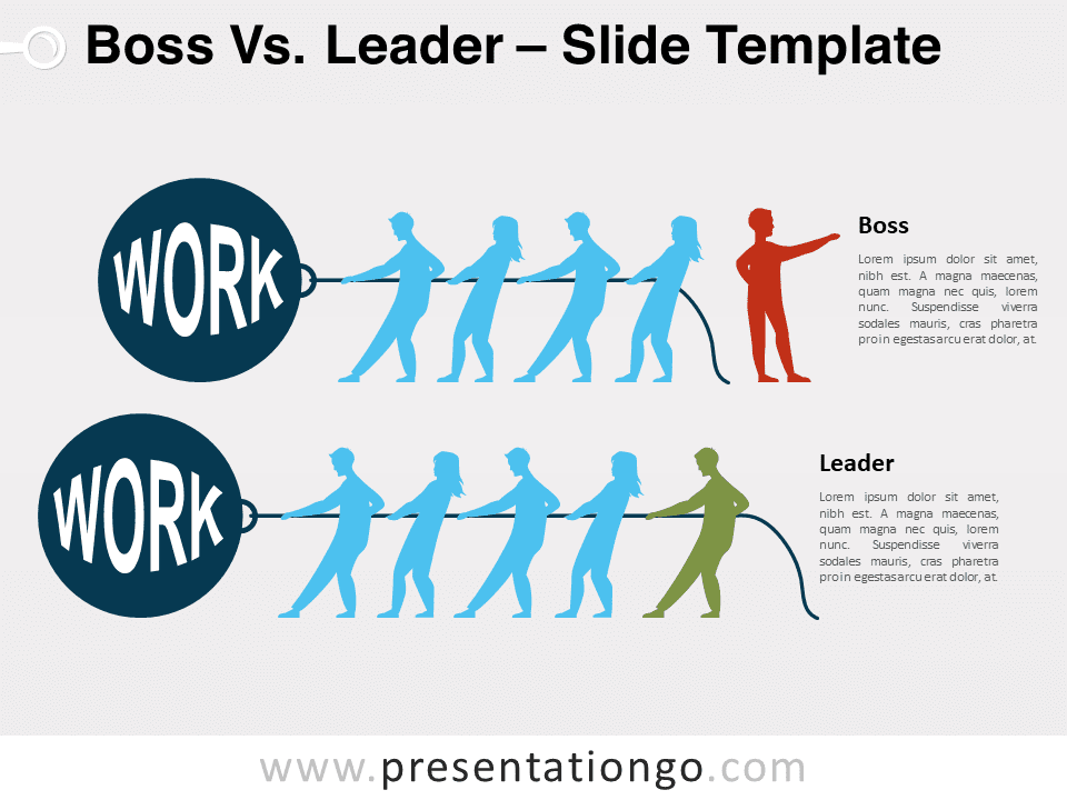 Boss vs. Leader - Gráfico Gratis Para PowerPoint Y Google Slides
