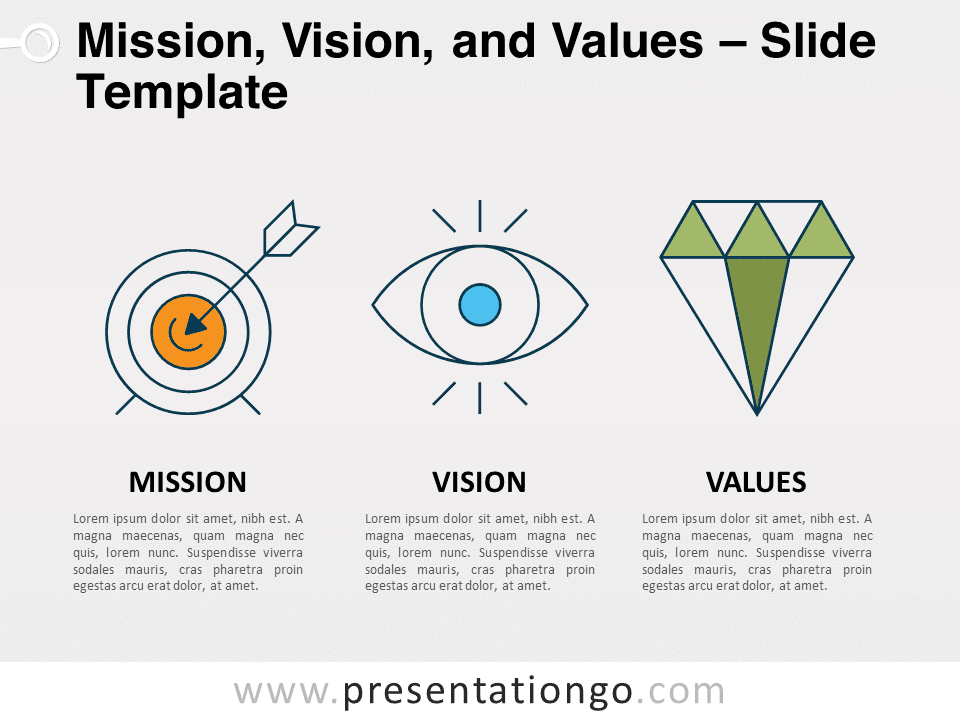 Misión, Visión Y Valores - Gráfico Gratis Para PowerPoint Y Google Slides