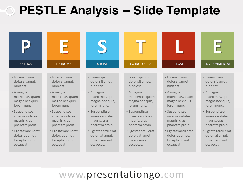 Análisis PESTLE - Gráfico Gratis Para PowerPoint Y Google Slides