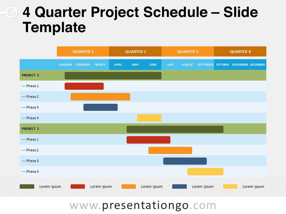 Calendario de Proyecto Trimestral - Gráfico Gratis Para PowerPoint Y Google Slides