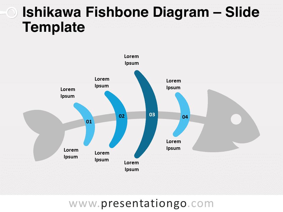 Diagrama de Espina de Pescado de Ishikawa - Gráfico Gratis Para PowerPoint Y Google Slides