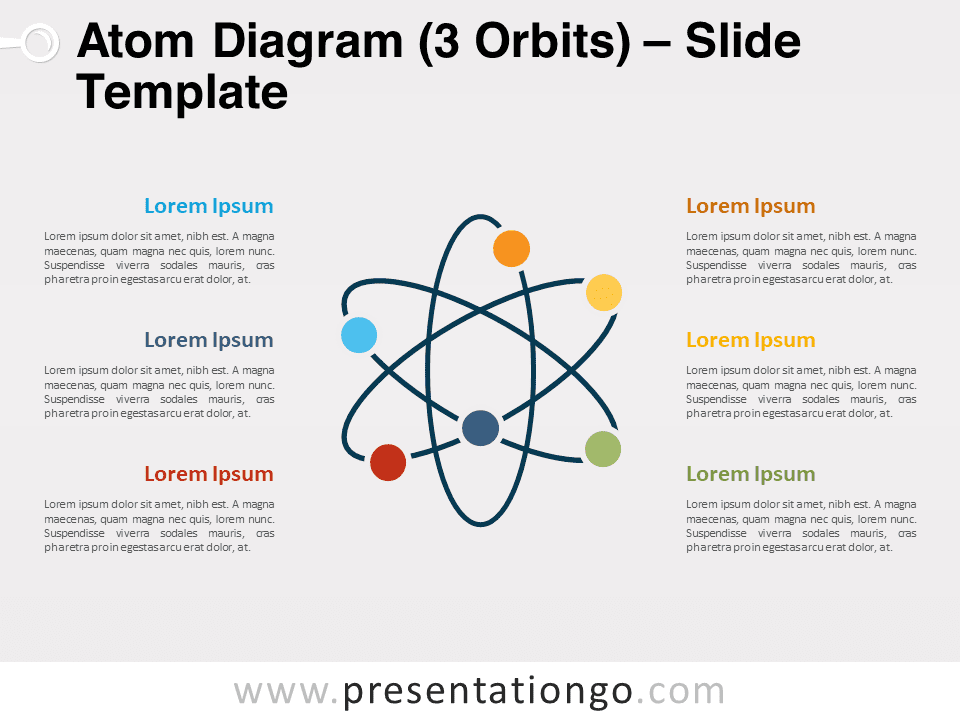 Diagrama de Átomo (3 Órbitas) - Gráfico Gratis Para PowerPoint Y Google Slides