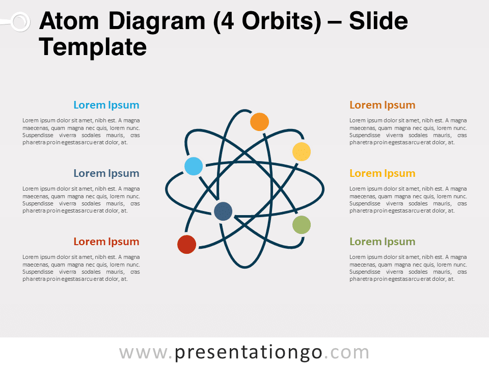 Diagrama de Átomo (4 Órbitas) - Gráfico Gratis Para PowerPoint Y Google Slides