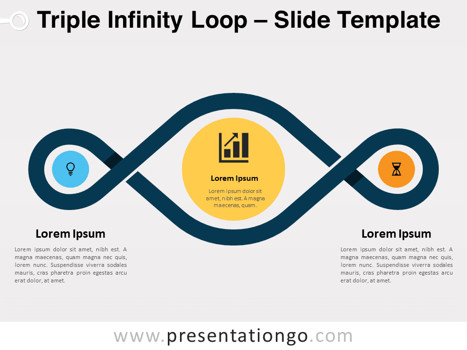 Bucle Triple Infinito - Diagrama Gratis Para PowerPoint Y Google Slides