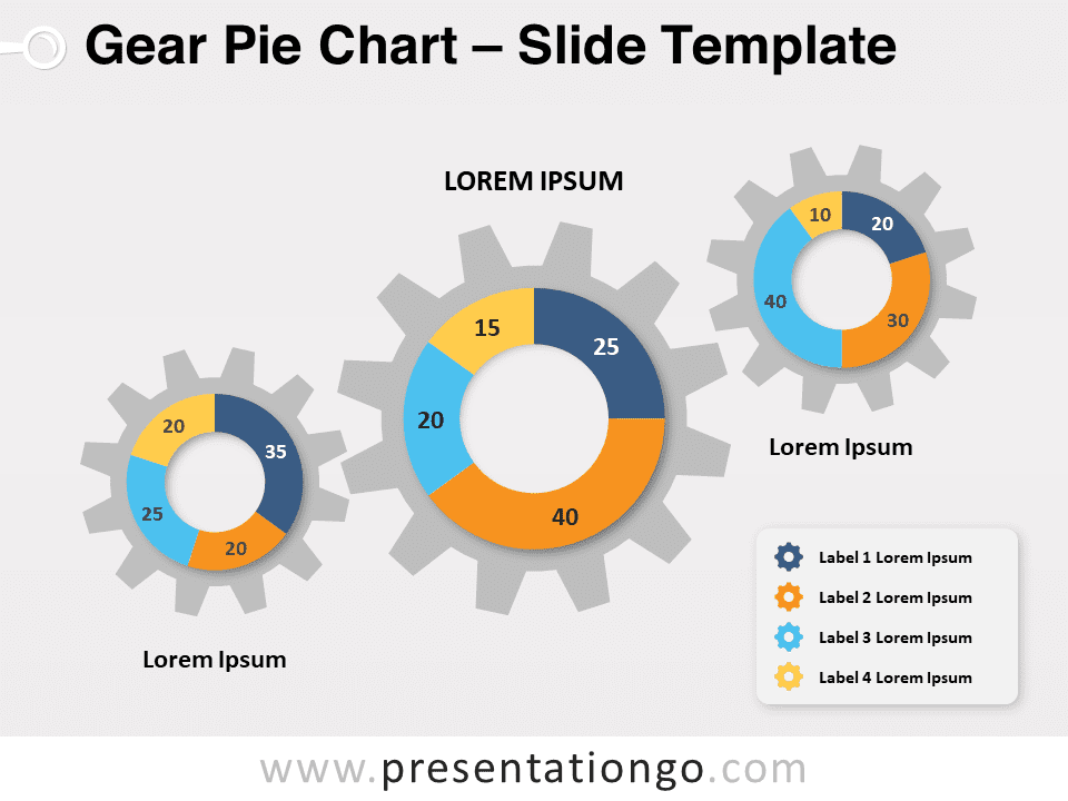 Gráfico Circular de Engranajes Gratis Para PowerPoint Y Google Slides