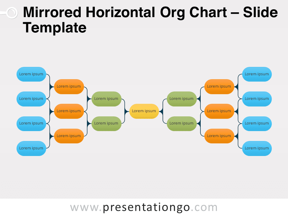 Organigrama Horizontal Reflejado Para PowerPoint Y Google Slides
