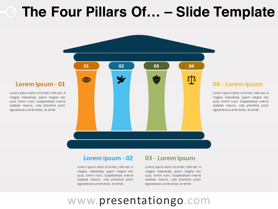Los Cuatro Pilares De... - Gráfico Gratis Para PowerPoint Y Google Slides