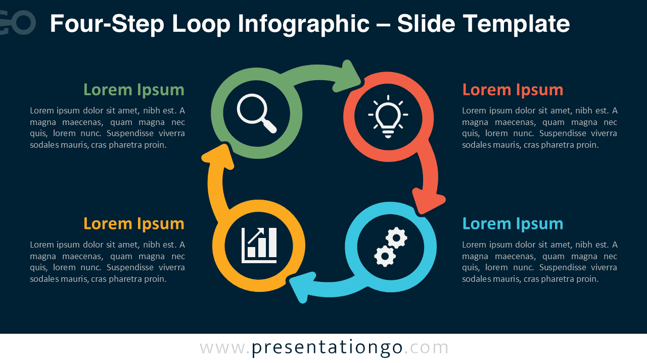 Process Flow Powerpoint Visuals Four-Step Loop Infographic for PowerPoint and Google Slides