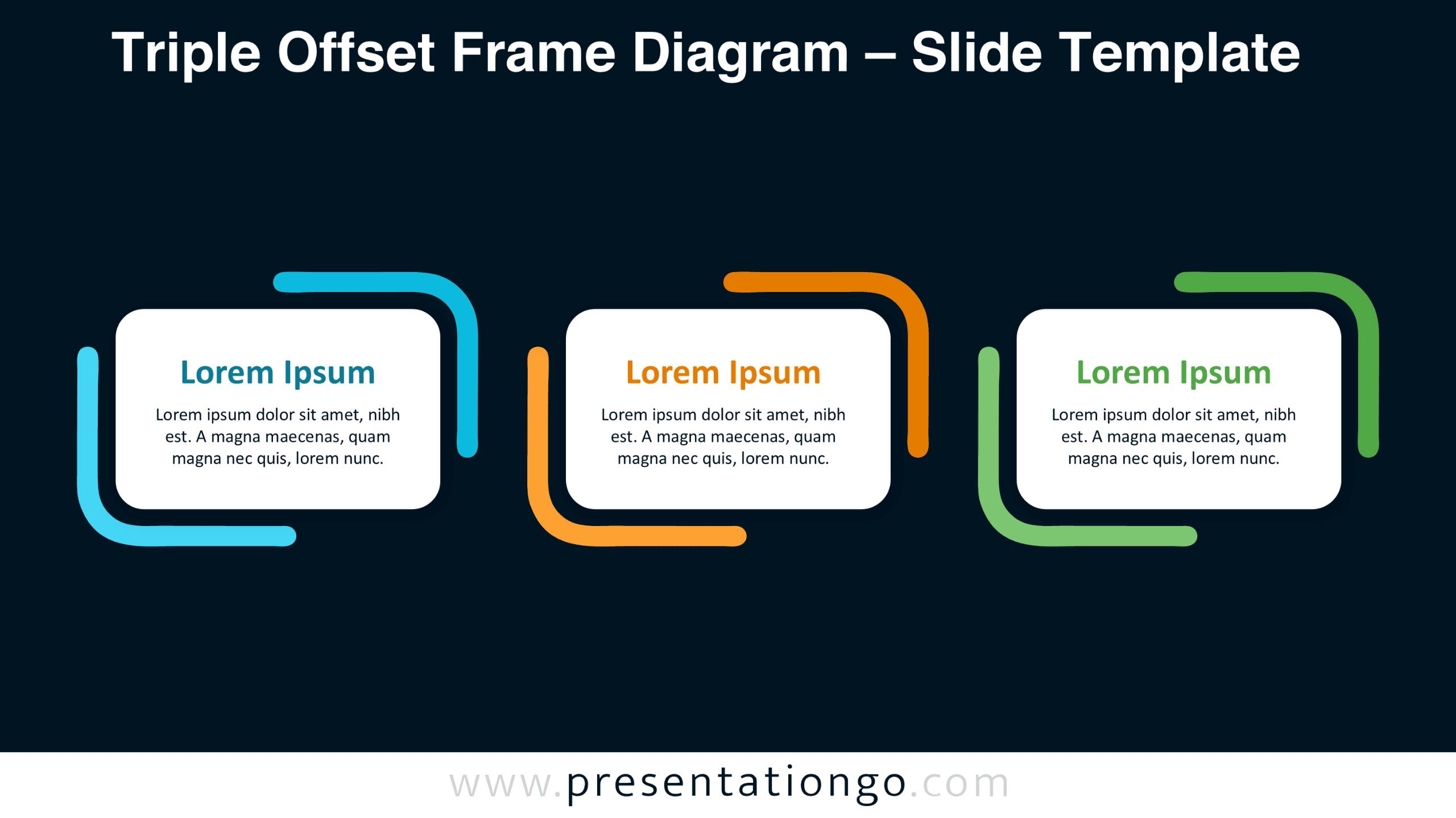 Triple Offset Frame Diagram for PowerPoint and Google Slides