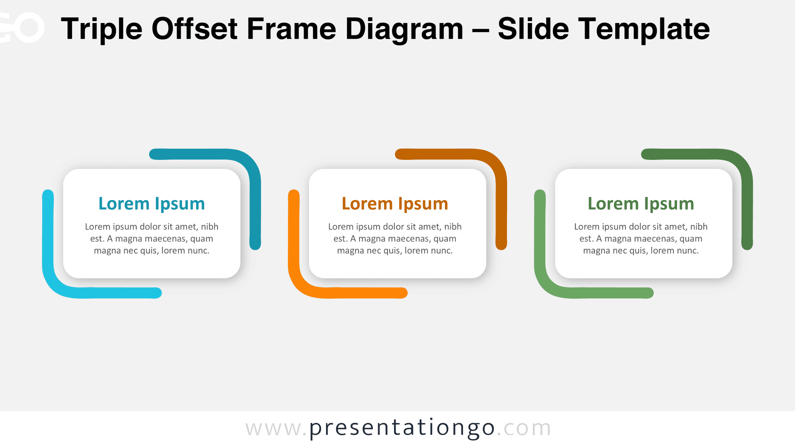Triple Offset Design Triple Offset Frame Diagram for PowerPoint and Google Slides